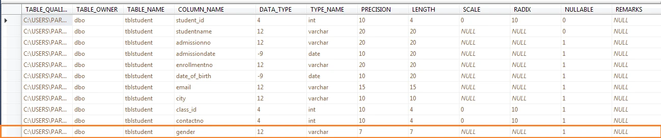 How to alter table and add column SQL [Practical Examples]