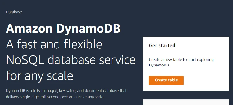 Amazon DynamoDB