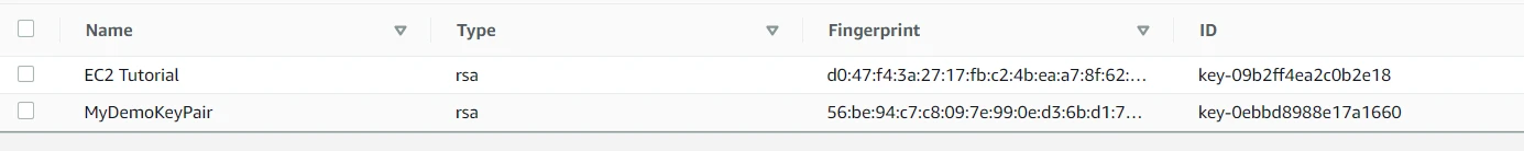 AWS CLI Explained with Practical Examples [Tutorial]