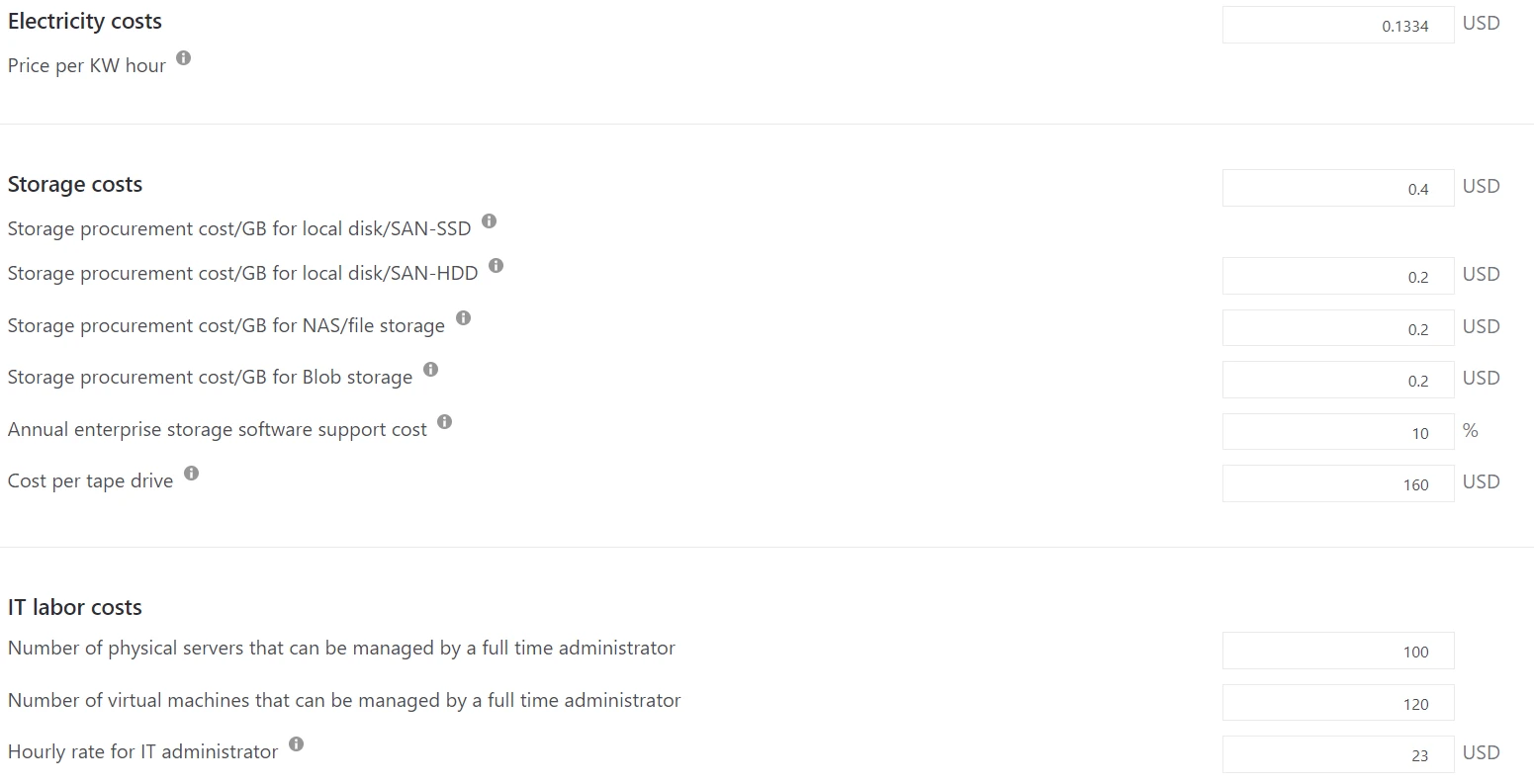 Azure Cost Management [Best Practices for Optimization]