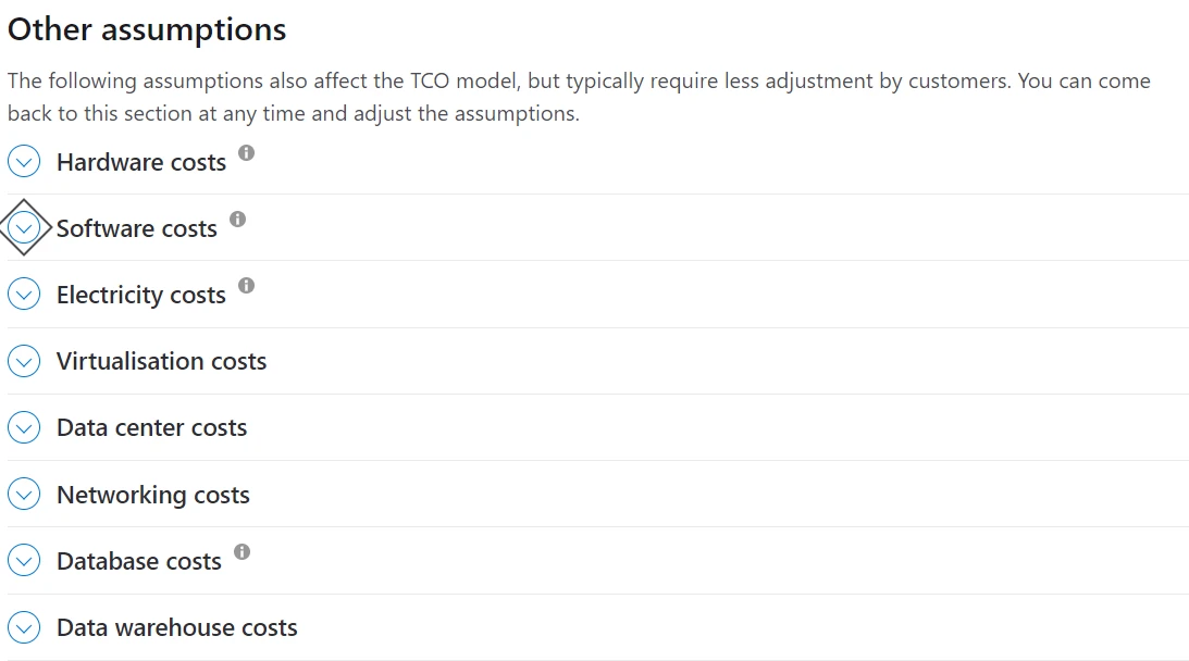 Azure Cost Management [Best Practices for Optimization]