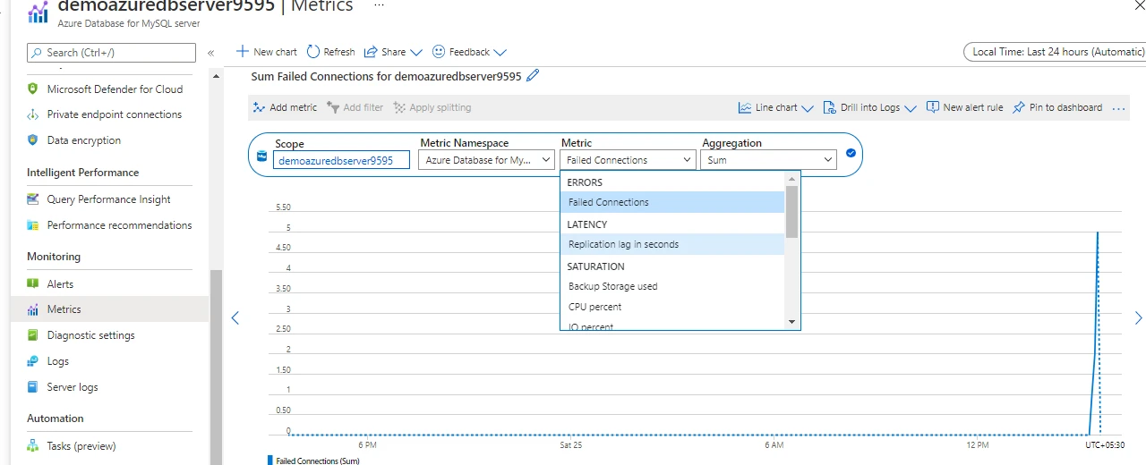 Azure Database For MySQL Deployment [ Step-By-Step]