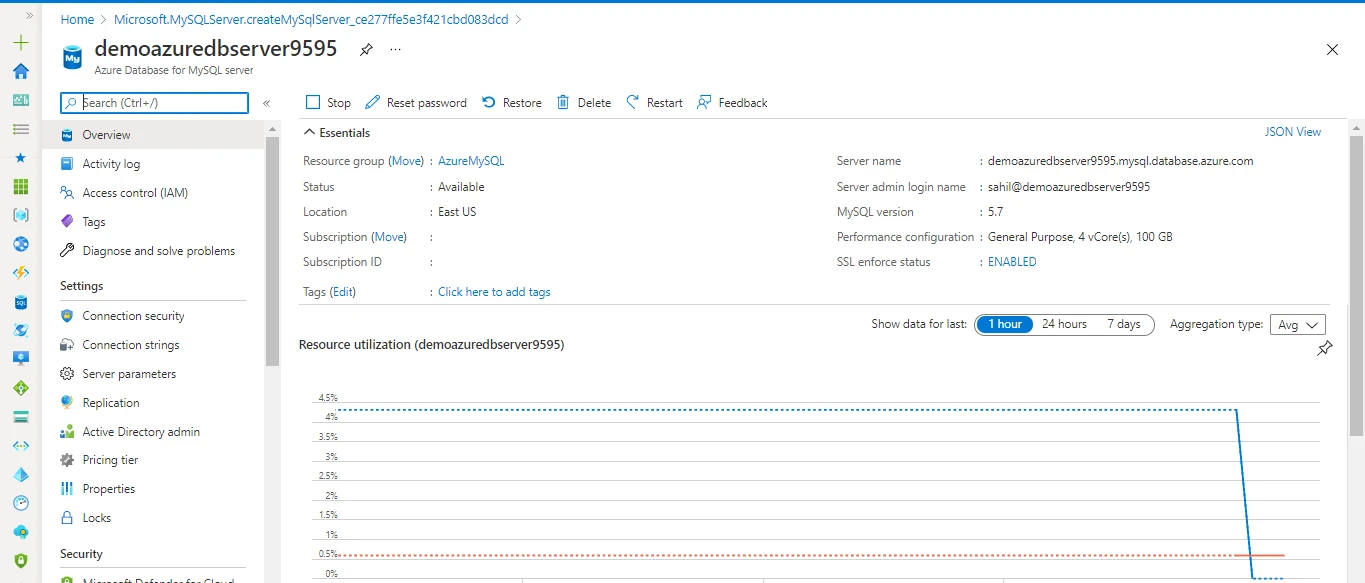 Azure Database For MySQL Deployment [ Step-By-Step]