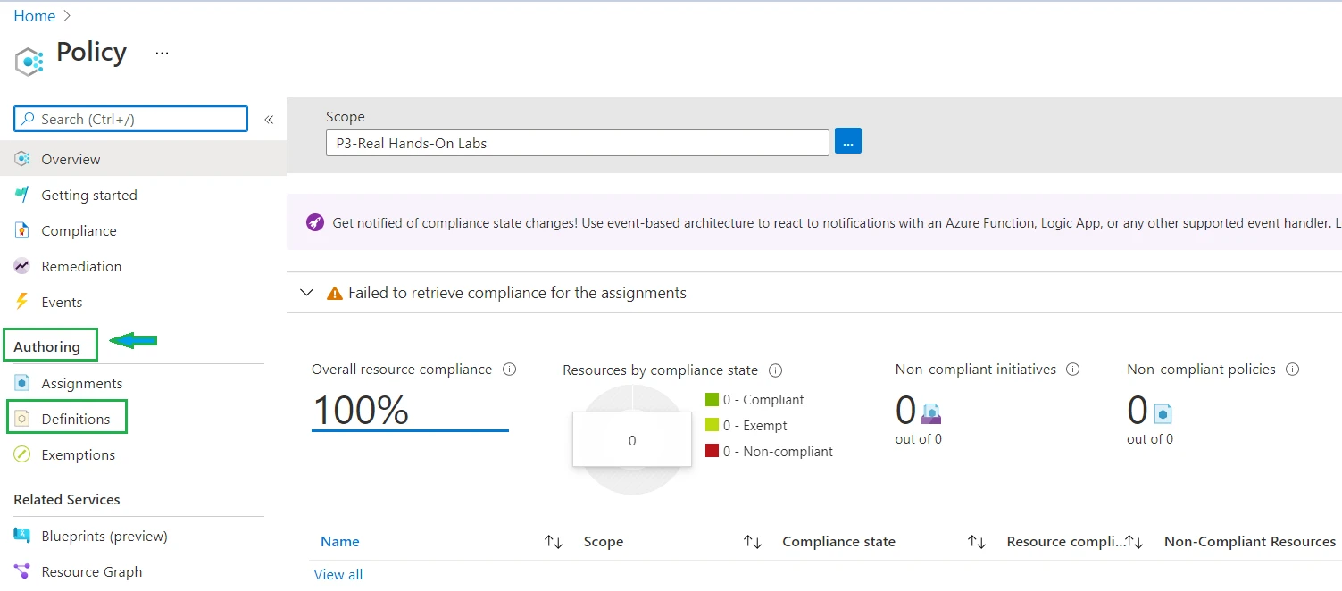 Azure Policy Explained with Examples