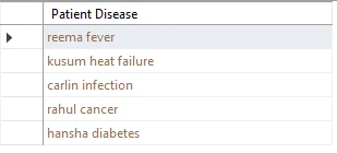 Concat SQL Function Explained [Practical Examples]
