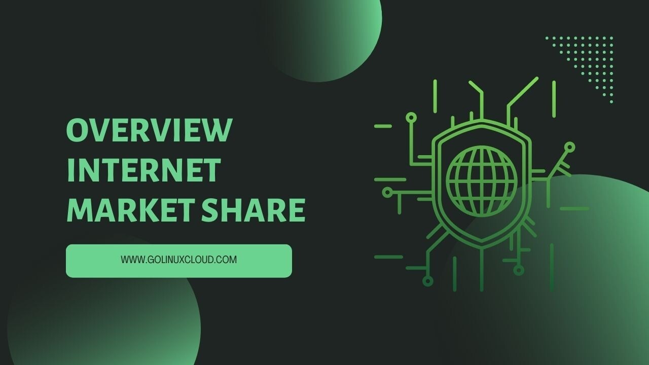 Understand the Concept Of The Internet Market Share