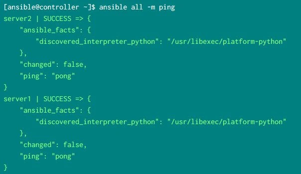 How to configure Ansible on controller and managed node