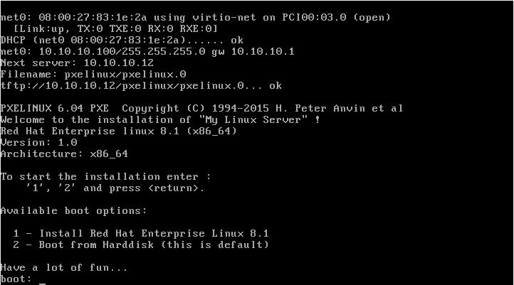Configure kickstart server | PXE boot server | RHEL/CentOS 8