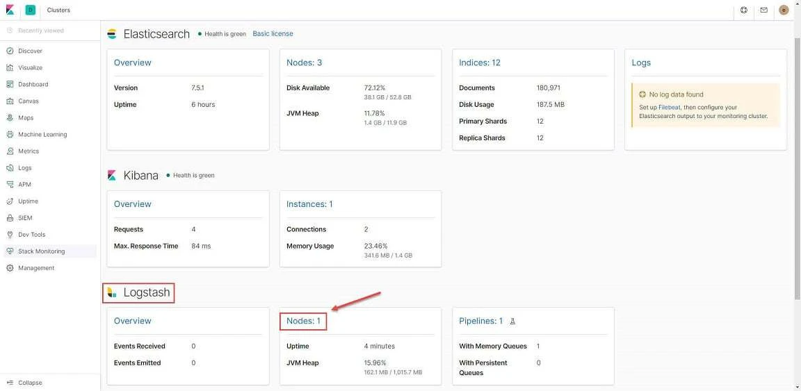 #5-ELK Stack: Configure logstash 7.x with data pipeline