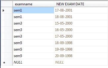 DATEADD SQL Function Tutorial [Practical Examples]