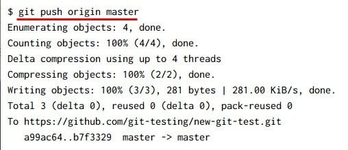git push explained with practical examples [Beginners]