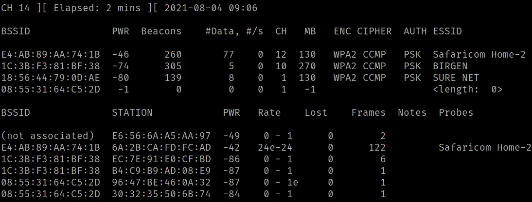 How to hack WiFi password [Step-by-Step]