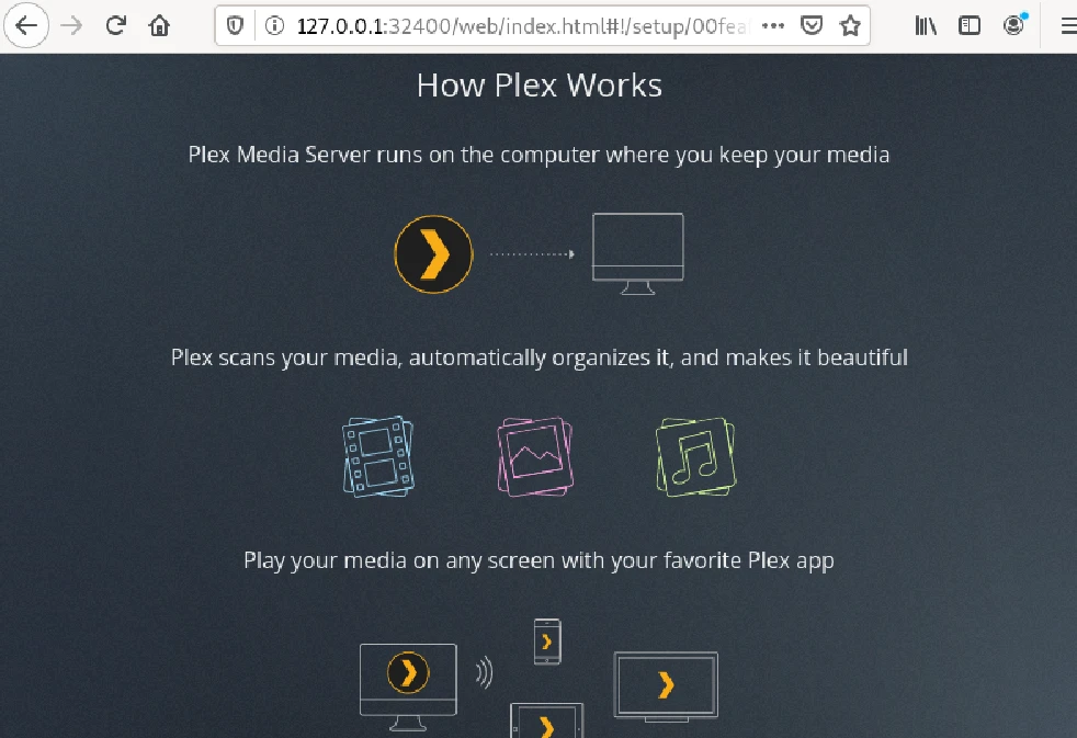 how Plex media server works