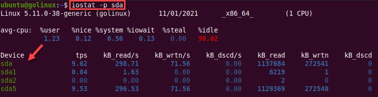 iostat command to display statistics for devices and its partitions