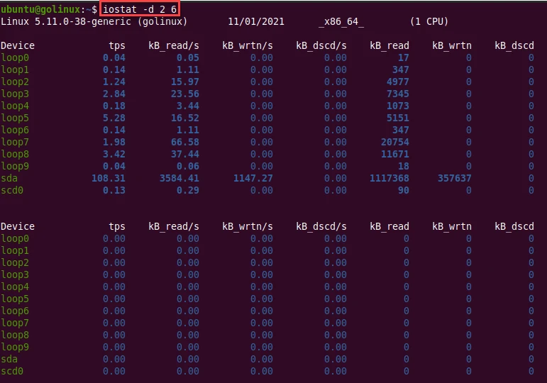 iostat command to display report at intervals