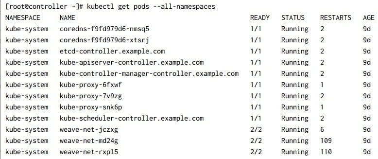 Detailed overview on Kubernetes API Server