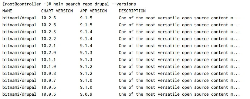 Kubernetes Helm Charts Tutorial with Examples