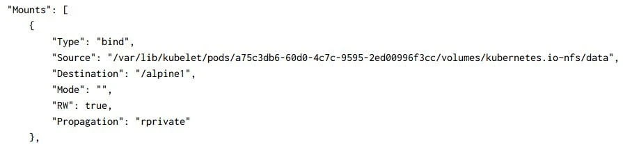 Beginners guide on Kubernetes volumes with examples