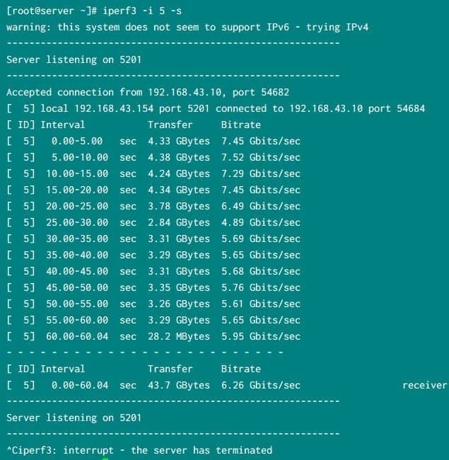 5 system tools to monitor network traffic in Linux with examples