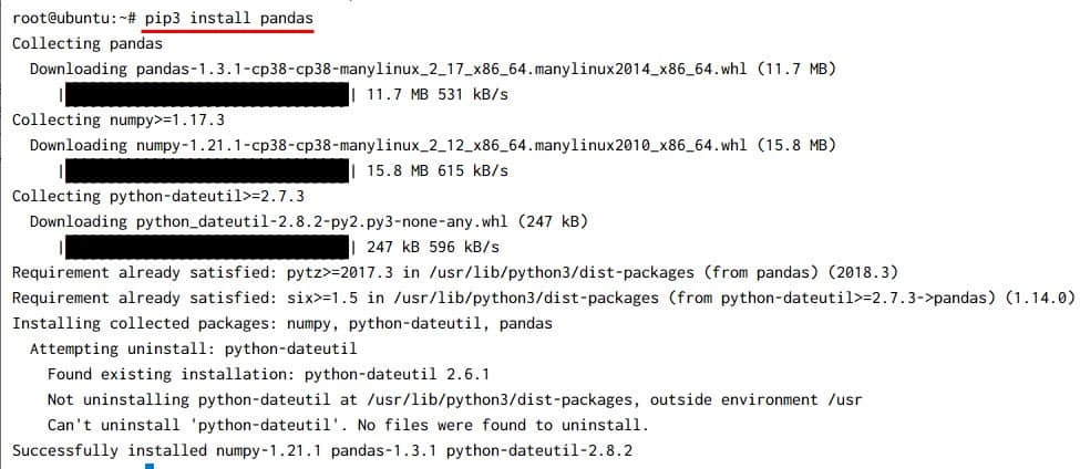 Pandas set index method explained with examples