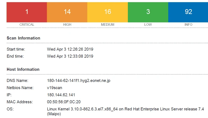 How to perform patch management & apply security hotfix (with rollback) in RHEL