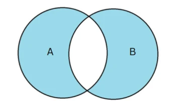 Python symmetric difference