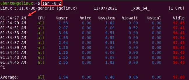 sar command to report CPU utilization for every 2 seconds