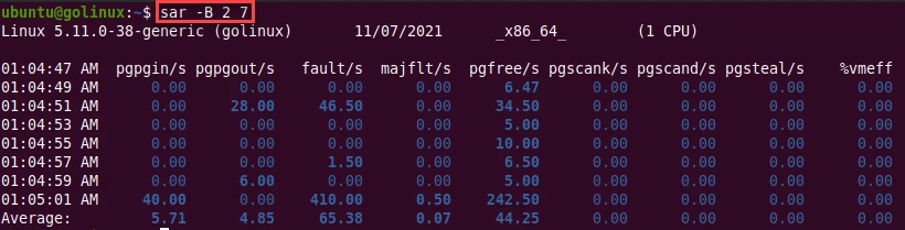 sar command to display paging statistics
