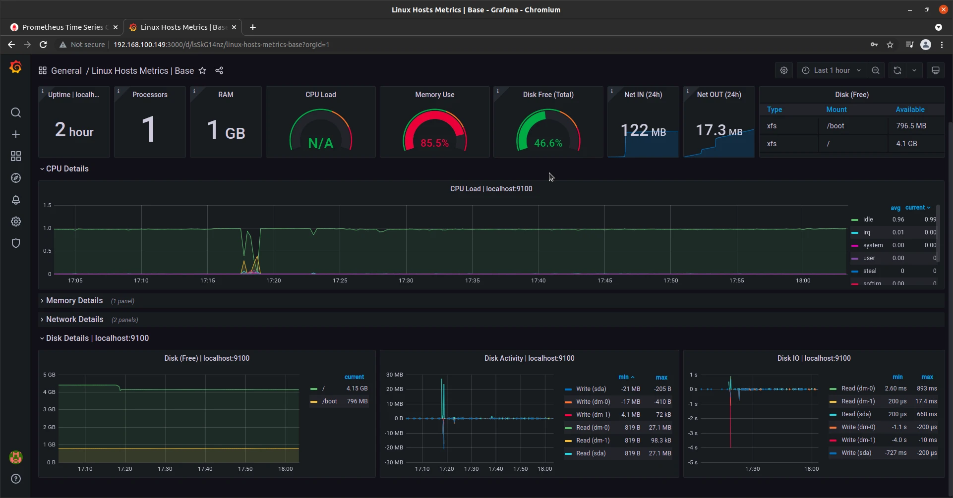 Setup Grafana with Prometheus Rocky Linux 8 [Step-by-Step]