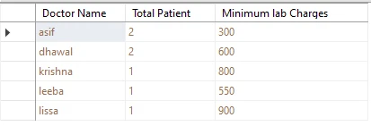 SQL Left Join Multiple Tables [Easy Examples]