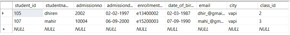 SQL LIKE | SQL NOT LIKE | SQL LIKE WILDCARD Examples