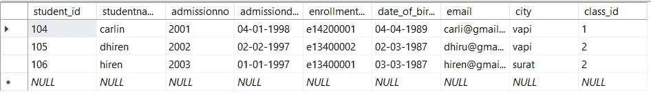 SQL LIKE | SQL NOT LIKE | SQL LIKE WILDCARD Examples
