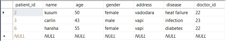 SQL Not Equal Tutorial [Practical Examples]