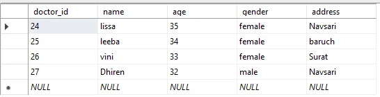 SQL NOT IN Operator Explained [8 Practical Examples]