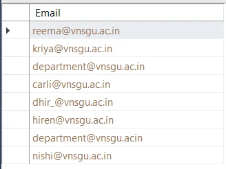 SQL Replace Function Explained [Practical Examples]