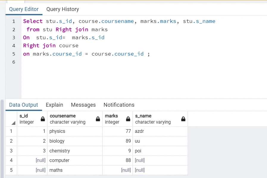 SQL RIGHT JOIN Explained with Examples