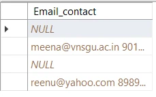 SQL Server COALESCE Function with Practical Examples