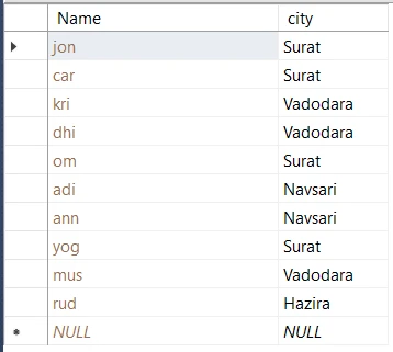 SQL SUBSTRING Function Explained [Beginners]