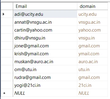 SQL SUBSTRING Function Explained [Beginners]