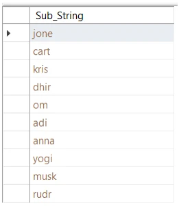 SQL SUBSTRING Function Explained [Beginners]