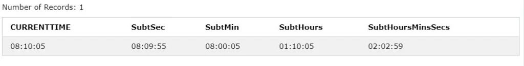 ADDTIME(), TIMEDIFF() MySQL Time Functions- Sample output 7