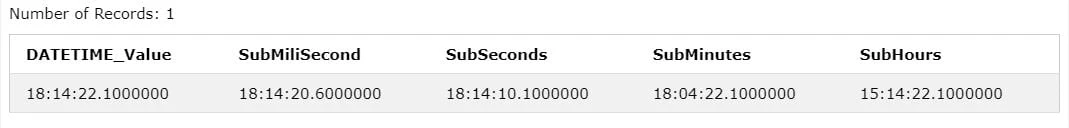 SQL SERVER Time Functions - USE OF DATEADD() to subtract time - Sample output 10
