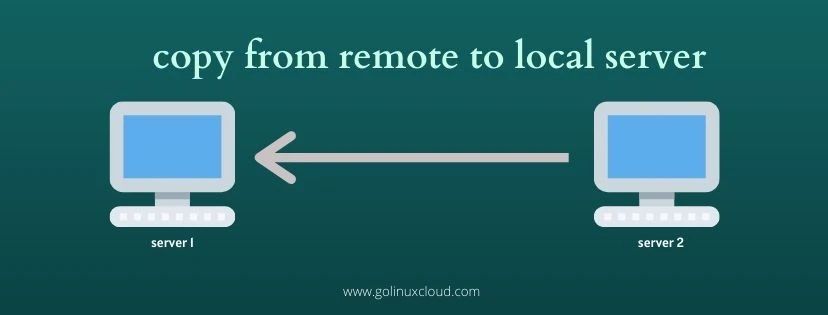 Linux copy directory and contents from remote to local & vice versa