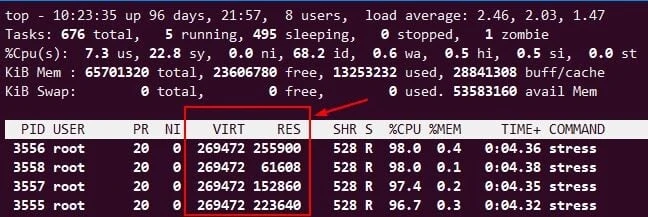 increase memory load