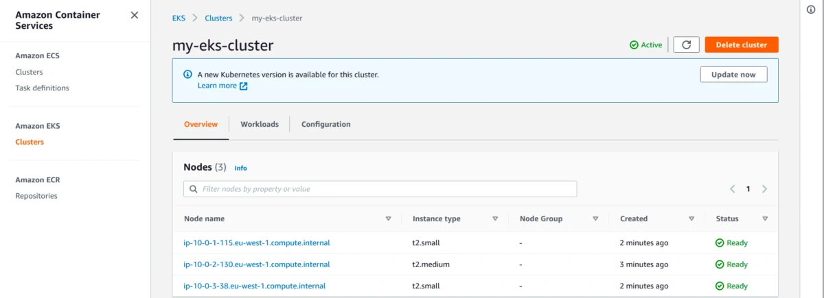 How to Deploy EKS Cluster on AWS using Terraform