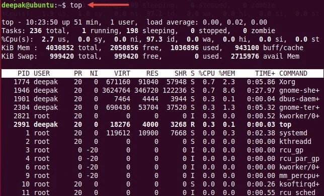 20+ top command examples in Linux [Cheat Sheet]