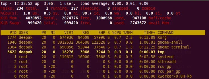 20+ top command examples in Linux [Cheat Sheet]