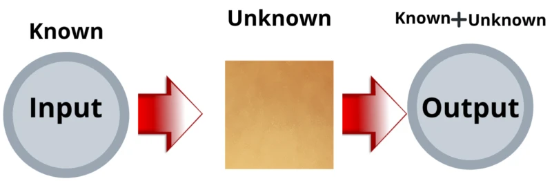 semi-supervised learning